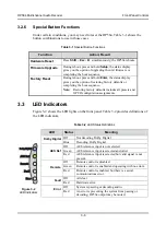 Preview for 24 page of Dolby Laboratories DP564 User Manual