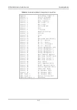 Preview for 61 page of Dolby Laboratories DP564 User Manual