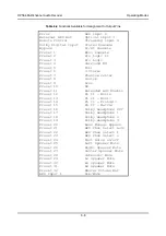 Preview for 62 page of Dolby Laboratories DP564 User Manual