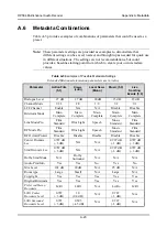 Preview for 93 page of Dolby Laboratories DP564 User Manual