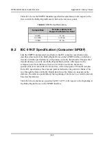 Preview for 96 page of Dolby Laboratories DP564 User Manual