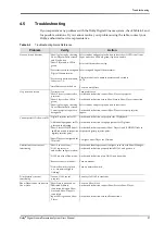 Preview for 69 page of Dolby Laboratories DSP100 User Manual