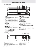 Preview for 9 page of Dolby Laboratories DVD Micro Theater System Owner'S Manual