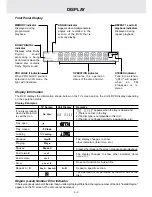 Preview for 10 page of Dolby Laboratories DVD Micro Theater System Owner'S Manual