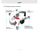 Preview for 15 page of Dolby Laboratories DVD Micro Theater System Owner'S Manual