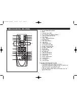 Предварительный просмотр 4 страницы Dolby Laboratories LS5000DVD Owner'S Manual