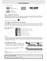 Предварительный просмотр 5 страницы Dolby Laboratories PVS177SG Owner'S Manual