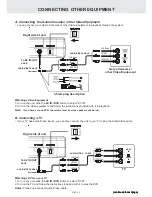 Предварительный просмотр 12 страницы Dolby Laboratories PVS177SG Owner'S Manual