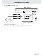 Предварительный просмотр 32 страницы Dolby Laboratories PVS177SG Owner'S Manual