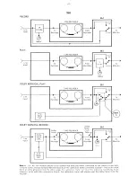 Preview for 24 page of Dolby Laboratories SR 280 User Information