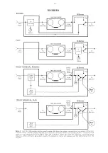 Preview for 26 page of Dolby Laboratories SR 280 User Information