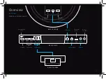 Preview for 3 page of Dolby Laboratories VCP9000 Quick Start Manual