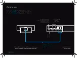 Preview for 14 page of Dolby Laboratories VCP9000 Quick Start Manual