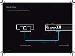 Preview for 62 page of Dolby Laboratories VCP9000 Quick Start Manual