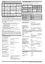 Предварительный просмотр 12 страницы DOLD 0055530 Operating Instructions Manual