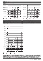 Предварительный просмотр 13 страницы DOLD 0055530 Operating Instructions Manual