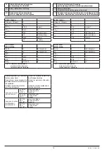 Предварительный просмотр 18 страницы DOLD BH 5911 Operating Instructions Manual