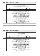 Preview for 32 page of DOLD BI 5910 User Manual