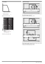 Предварительный просмотр 18 страницы DOLD SAFEMASTER BD 5987 Datasheet / Operating Instructions