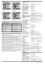 Предварительный просмотр 36 страницы DOLD SAFEMASTER BD 5987 Datasheet / Operating Instructions