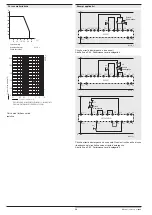 Предварительный просмотр 38 страницы DOLD SAFEMASTER BD 5987 Datasheet / Operating Instructions