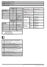 Предварительный просмотр 42 страницы DOLD SAFEMASTER BD 5987 Datasheet / Operating Instructions