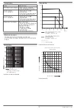 Предварительный просмотр 19 страницы DOLD SAFEMASTER BG 5925 Series Translation Of The Original Instructions