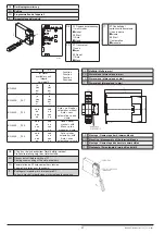 Предварительный просмотр 43 страницы DOLD SAFEMASTER BG 5925 Series Translation Of The Original Instructions