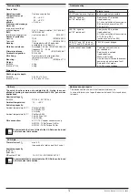 Preview for 18 page of DOLD SAFEMASTER BH 5928 Datasheet / Operating Instructions