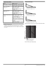 Предварительный просмотр 23 страницы DOLD SAFEMASTER BN 5930.48/203 Operating Instructions Manual