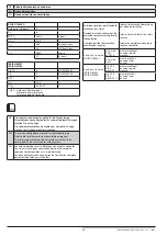 Предварительный просмотр 26 страницы DOLD SAFEMASTER BN 5930.48/203 Operating Instructions Manual