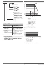 Предварительный просмотр 9 страницы DOLD SAFEMASTER C UG 6970 Operating Instructions Manual