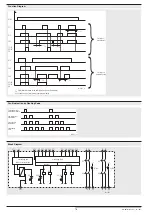 Предварительный просмотр 18 страницы DOLD SAFEMASTER C UG 6970 Operating Instructions Manual