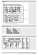 Предварительный просмотр 30 страницы DOLD SAFEMASTER C UG 6970 Operating Instructions Manual