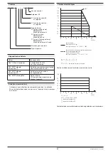 Предварительный просмотр 33 страницы DOLD SAFEMASTER C UG 6970 Operating Instructions Manual