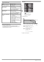 Предварительный просмотр 8 страницы DOLD SAFEMASTER LG 5928 Operating Instructions Manual