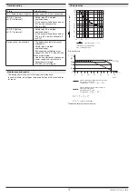 Предварительный просмотр 18 страницы DOLD SAFEMASTER LG 5928 Operating Instructions Manual