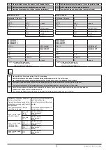 Предварительный просмотр 33 страницы DOLD SAFEMASTER LG 5928 Operating Instructions Manual