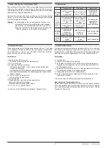 Preview for 3 page of DOLD SAFEMASTER M BG 5913.08/ 3 Series Operating Instructions Manual