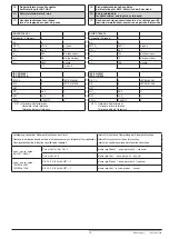 Preview for 19 page of DOLD SAFEMASTER M BG 5913.08/ 3 Series Operating Instructions Manual