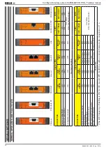 Предварительный просмотр 12 страницы DOLD SAFEMASTER PRO UG 6951 User Manual