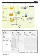 Предварительный просмотр 27 страницы DOLD SAFEMASTER PRO UG 6951 User Manual