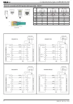 Preview for 26 page of DOLD Safemaster Pro User Manual