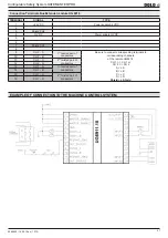 Preview for 27 page of DOLD Safemaster Pro User Manual