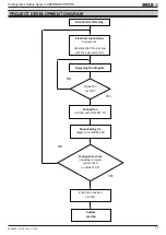 Preview for 29 page of DOLD Safemaster Pro User Manual