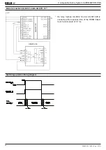 Preview for 36 page of DOLD Safemaster Pro User Manual