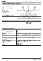 Preview for 42 page of DOLD Safemaster Pro User Manual