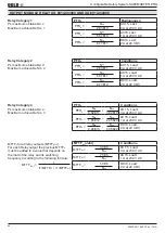 Preview for 46 page of DOLD Safemaster Pro User Manual