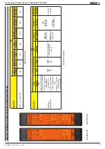 Preview for 55 page of DOLD Safemaster Pro User Manual