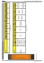 Preview for 56 page of DOLD Safemaster Pro User Manual